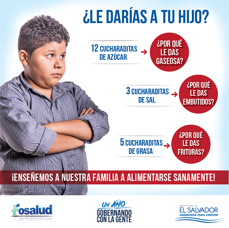 FOSALUD POSTSFACEBOOK OBESIDAD 800x800px 07