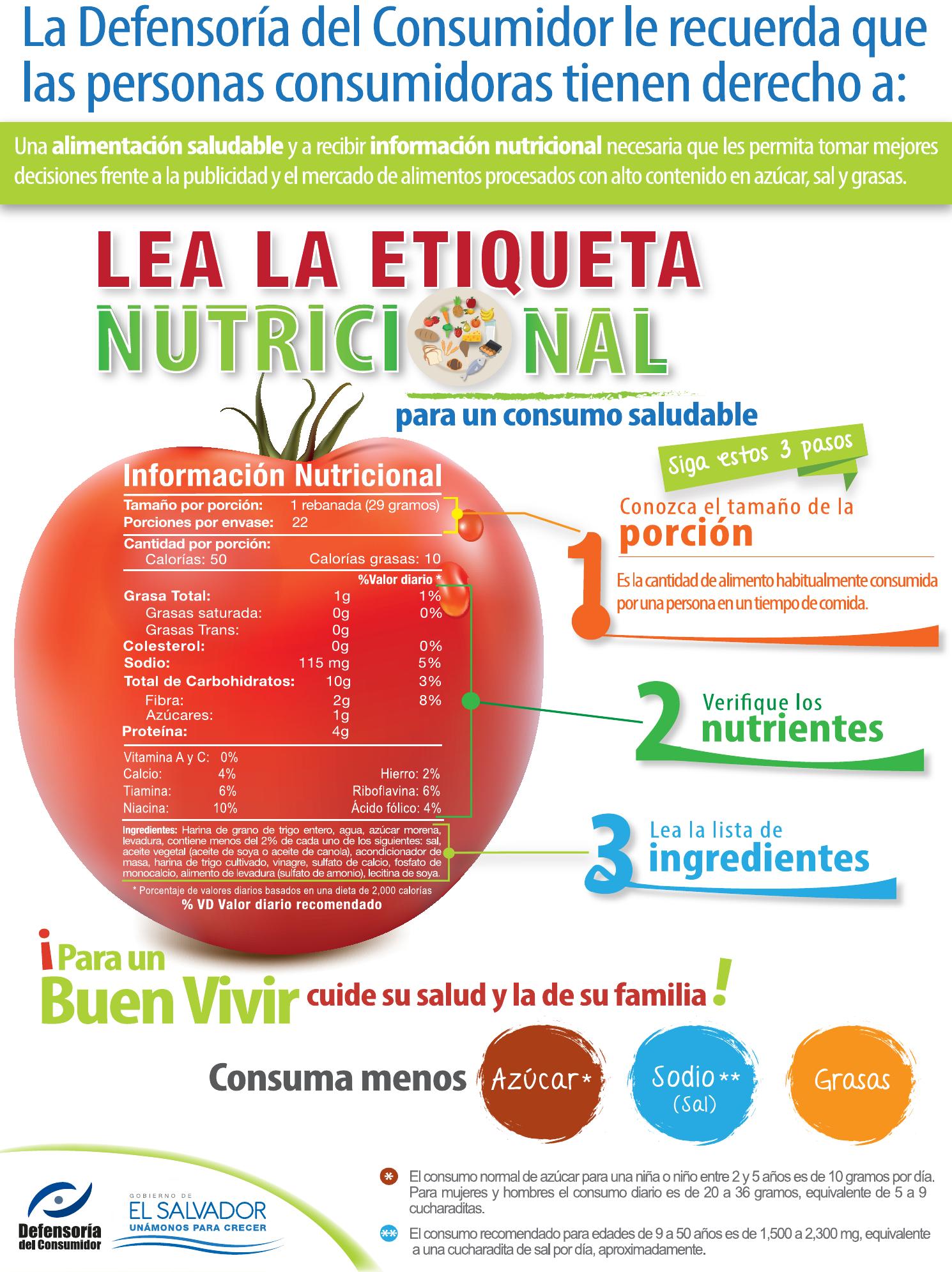 Afiche Nutricional Derecho Consumo Saludable